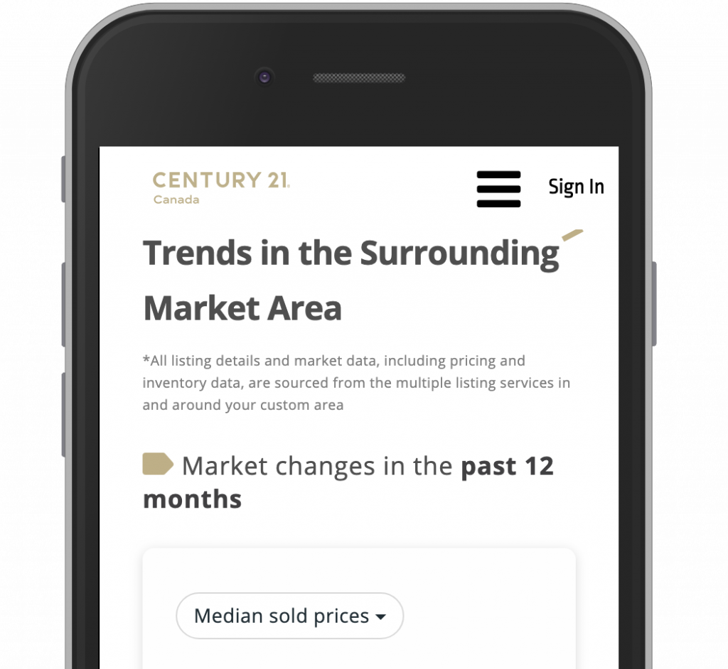 Trends in the surrounding market area